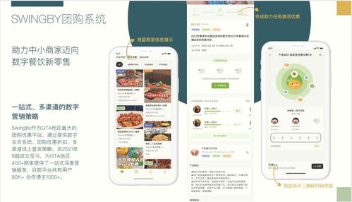 SwingBy 獲數百萬美元天使輪融資，北美本地生活服務新勢力崛起