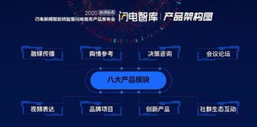 山東廣電上線“閃電智庫” 以融媒服務撬動智慧轉型，打造新型智庫媒體